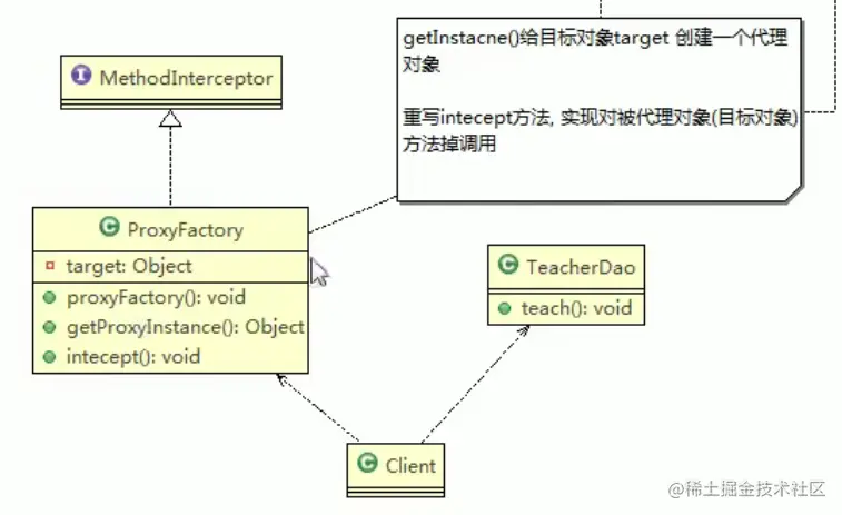 image-20211113135315901