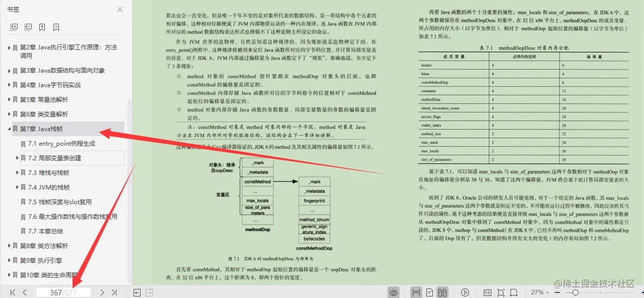 收下我的膝盖！阿里架构师编写的668页Java虚拟机笔记真强
