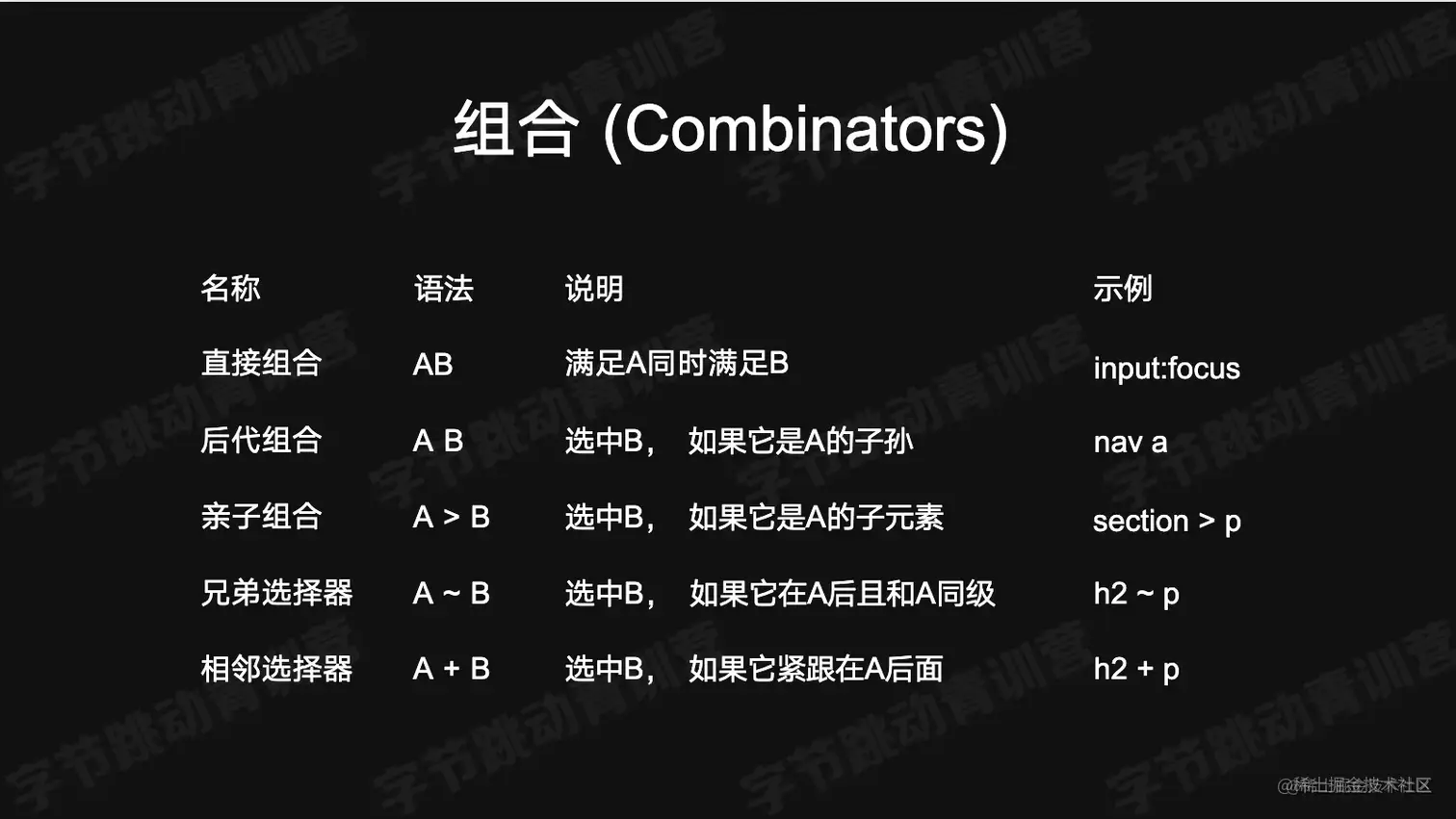 截屏2022-07-25 11.22.54.png