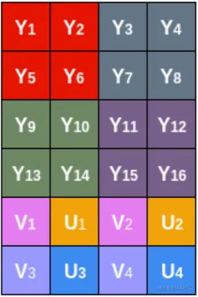 NV21.png