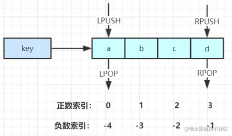 image-20210910114005417