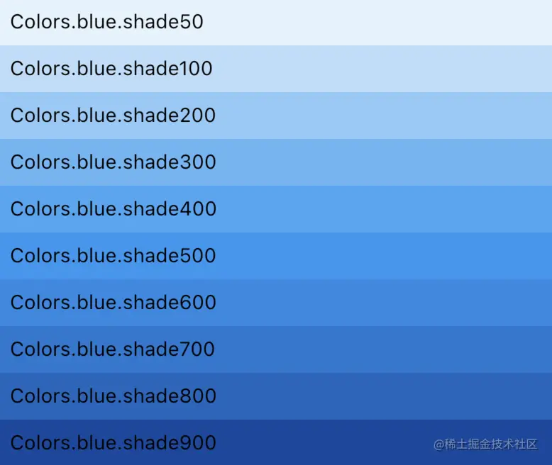 image-20220107174759164