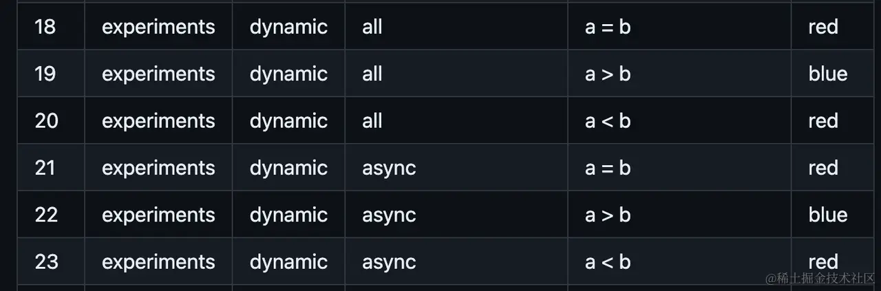 all-items.png