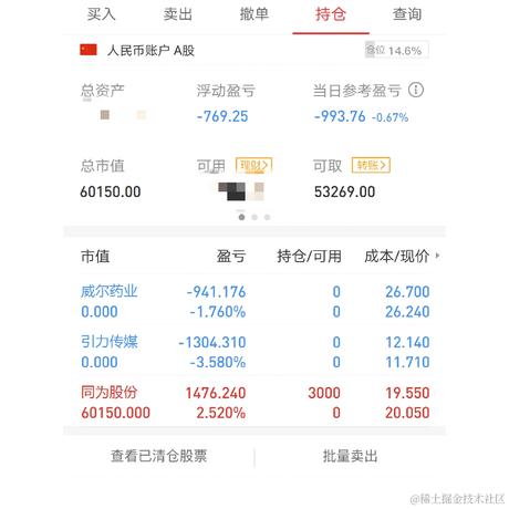 妖娆的桃子于2023-06-21 11:30发布的图片