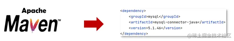 <img src="assets/image-20210726154922337.png" alt="image-20210726154922337" style="zoom:80%;" />