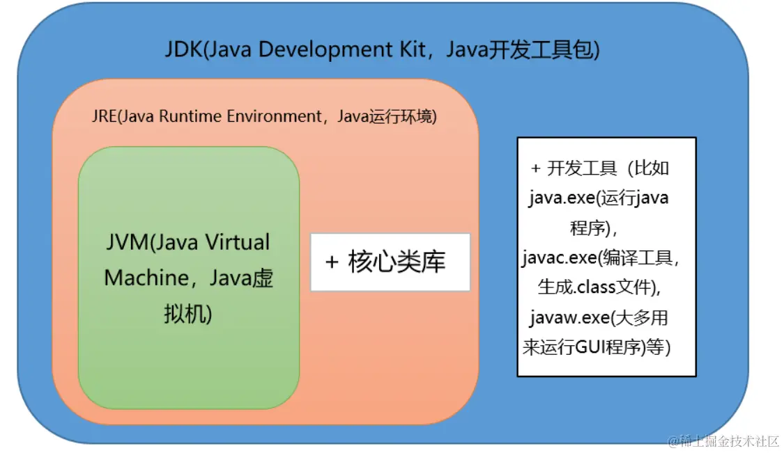 image-20230205143341812