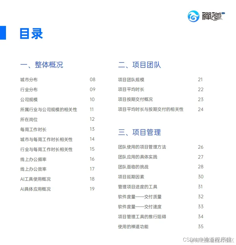 禅道项目管理调查报告