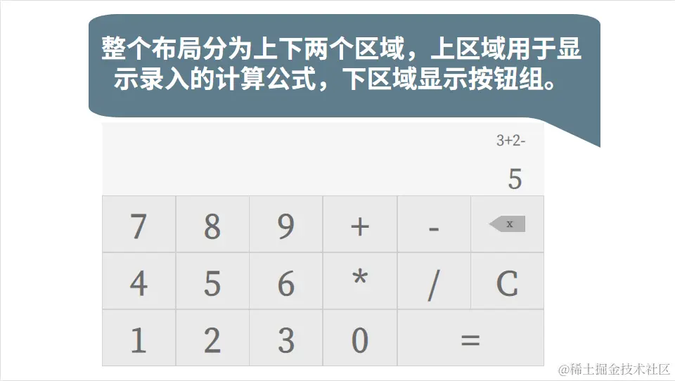 #2020征文-TV# 在智慧屏上实现一款粗糙的计算器