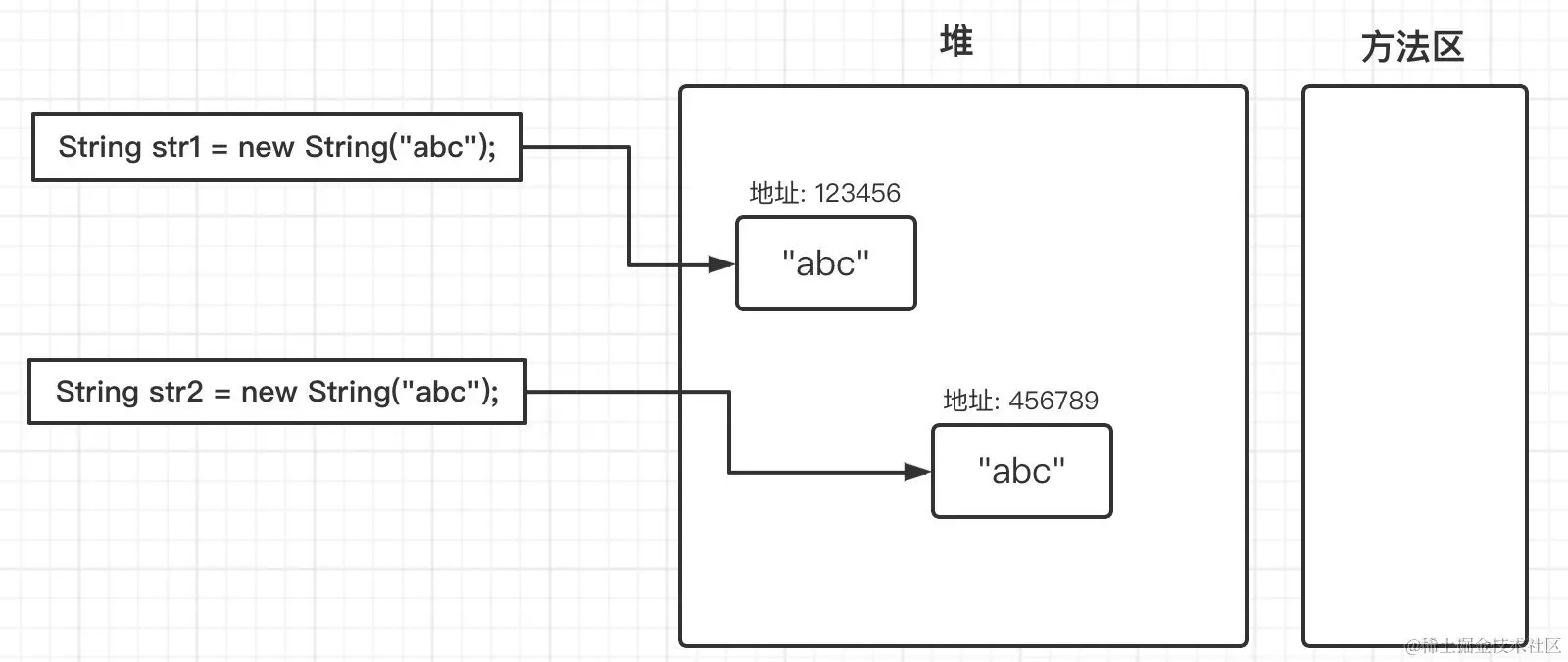 image-20220201141848804