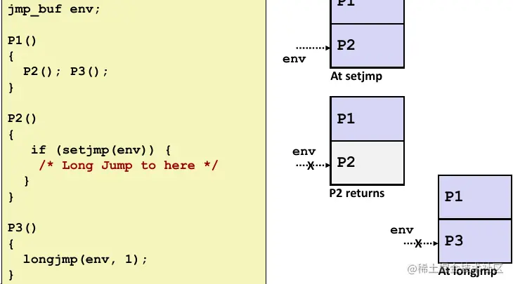 image-20220119142911613