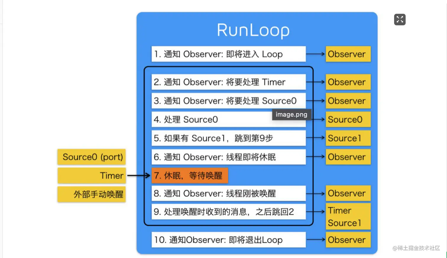 截屏2021-09-28 上午10.48.00.png