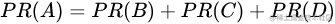 科普一下“网站SEO”，关键字搜索结果排名的艺术