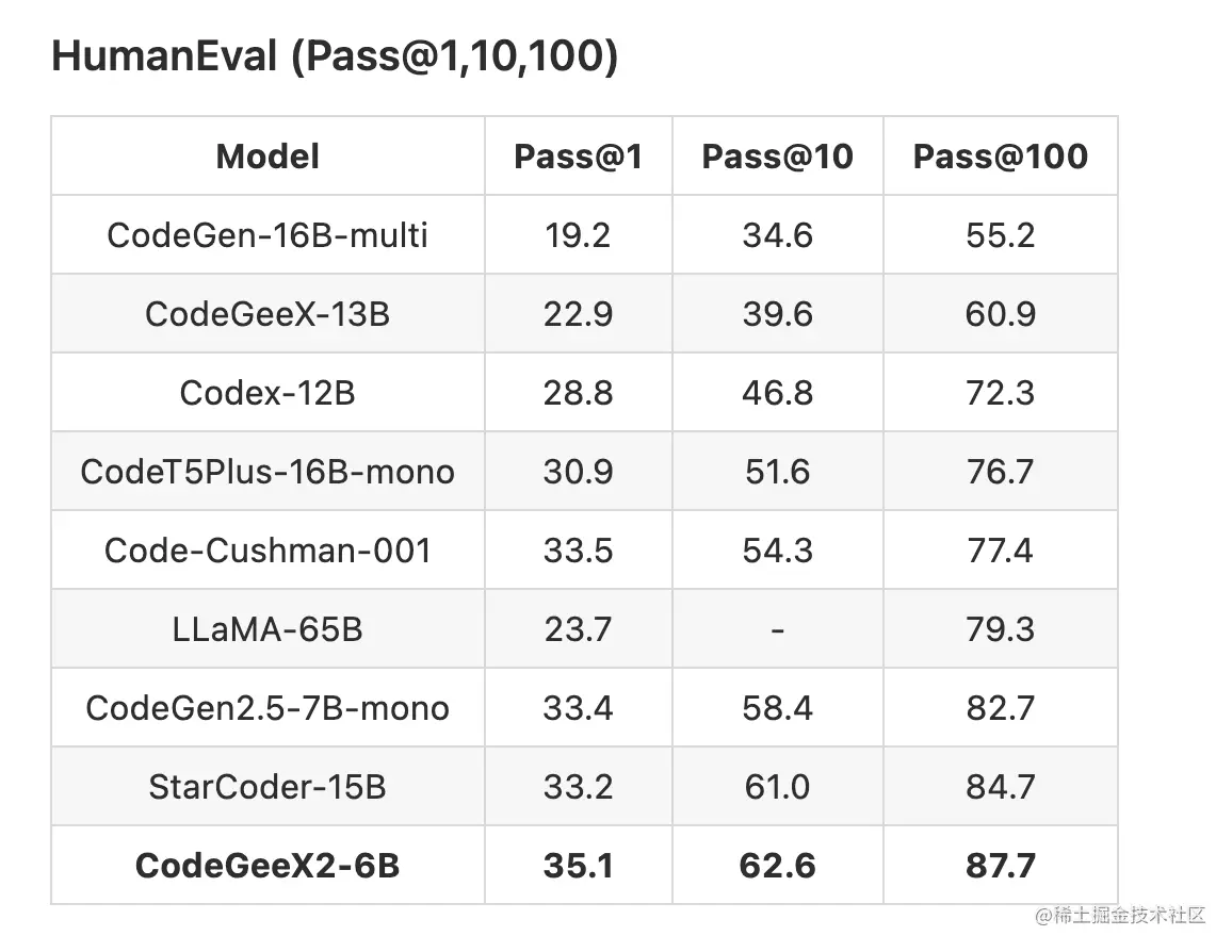 截屏2023-07-19 18.39.41.png