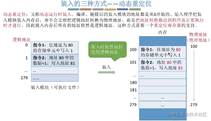 image-20220104154943743