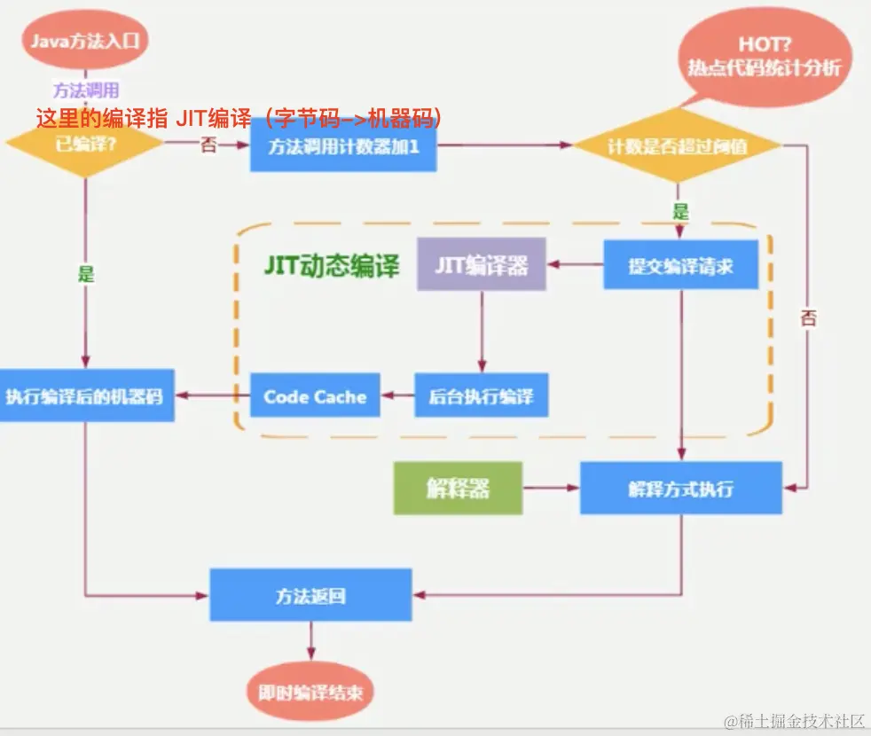 截屏2021-09-24上午10.30.21