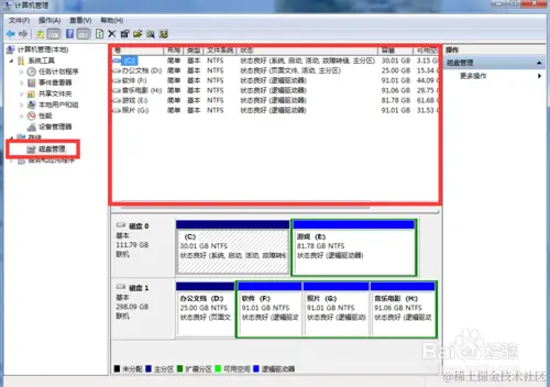 C盘不够了怎么办！将其他盘空间怎么分给C盘！