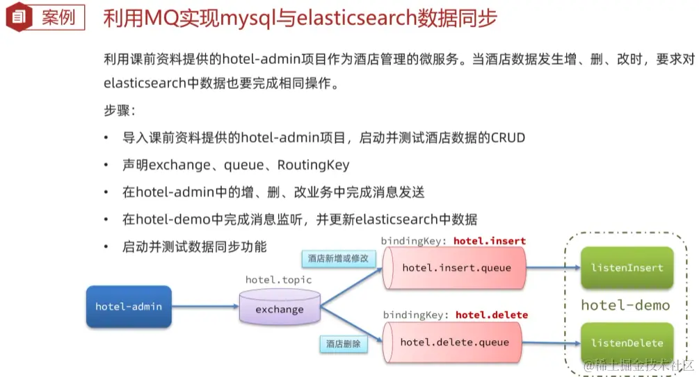 image-20220918155553640