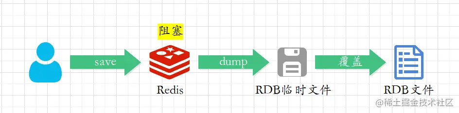 image-20230319133321871