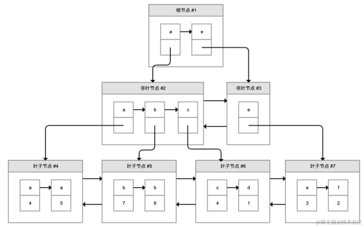 image-20210618230129544