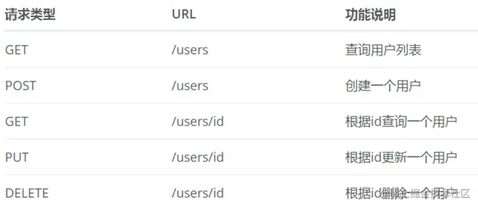 image-20211103174503763