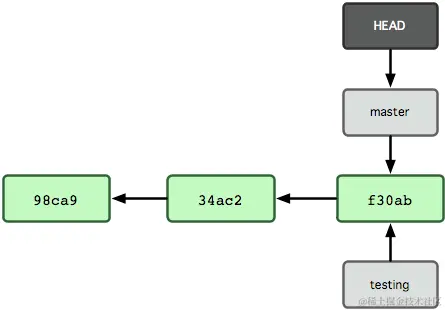 image-20240117163659674