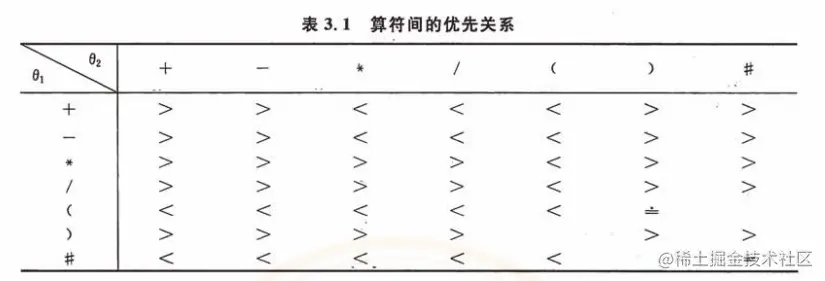 !在这里插入图片描述