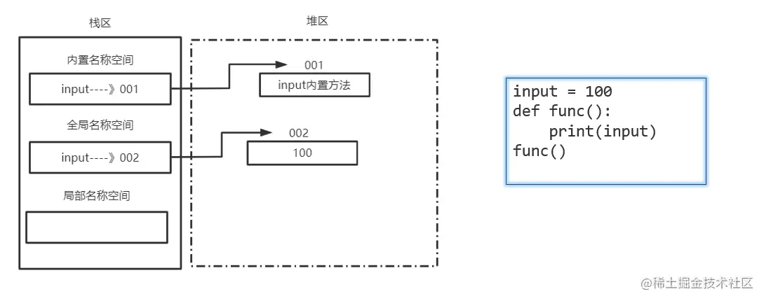 image-20210523133742745