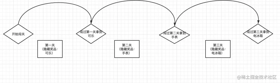 image-20211024203642909