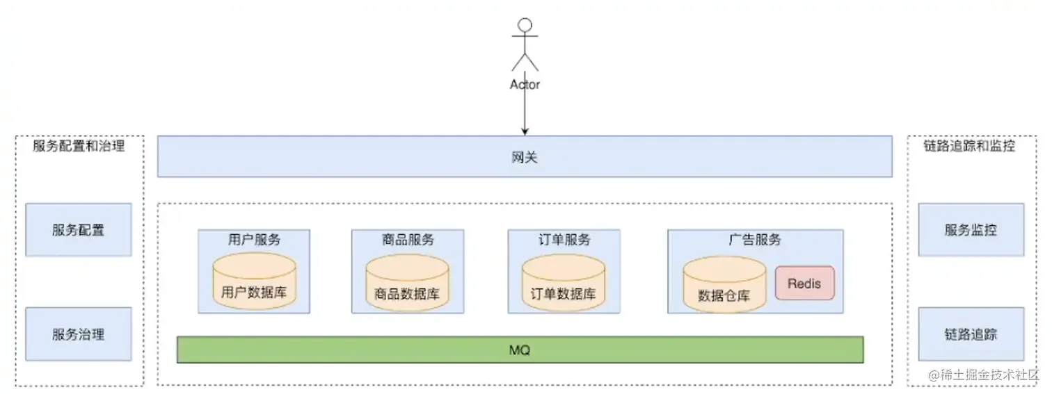 uTools_1675518315835