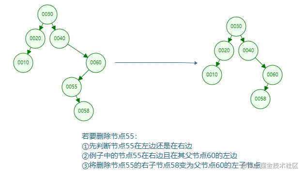 image-20210720115549793