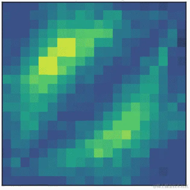 viridis_colormap