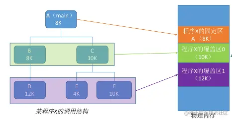 image-20200828004159146