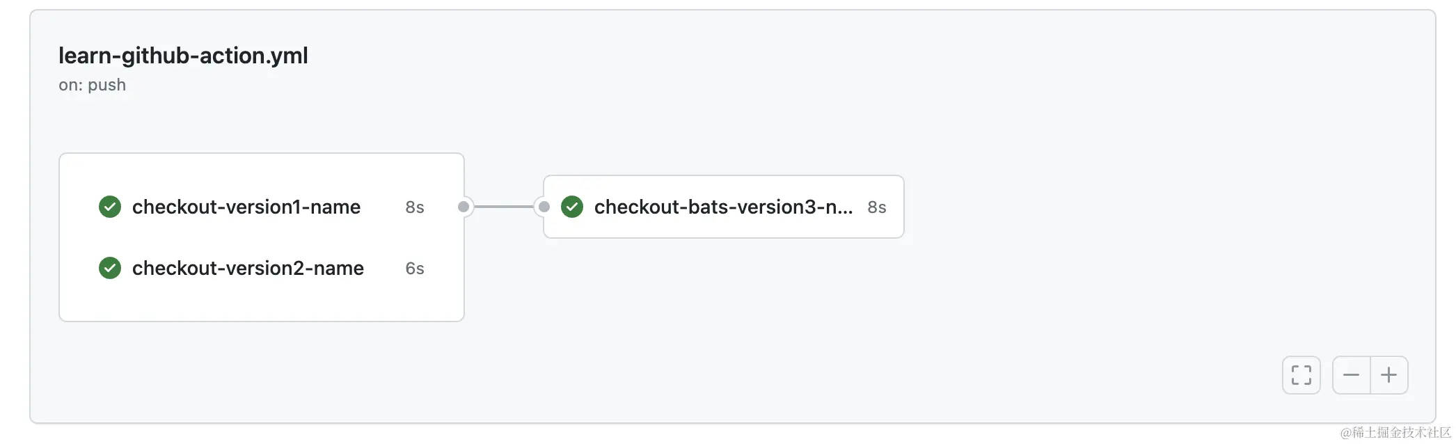 截屏2024-01-02 23.50.13.png