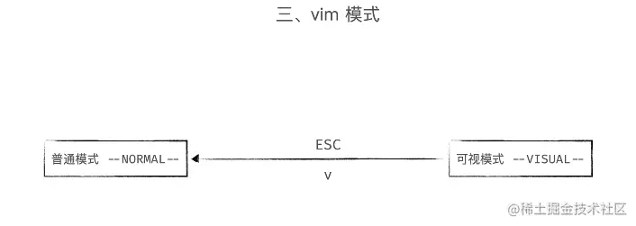 image-20220203142817918