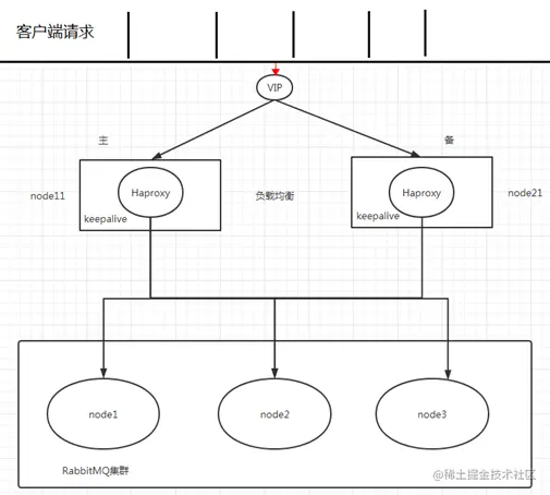 image-20220317160046739