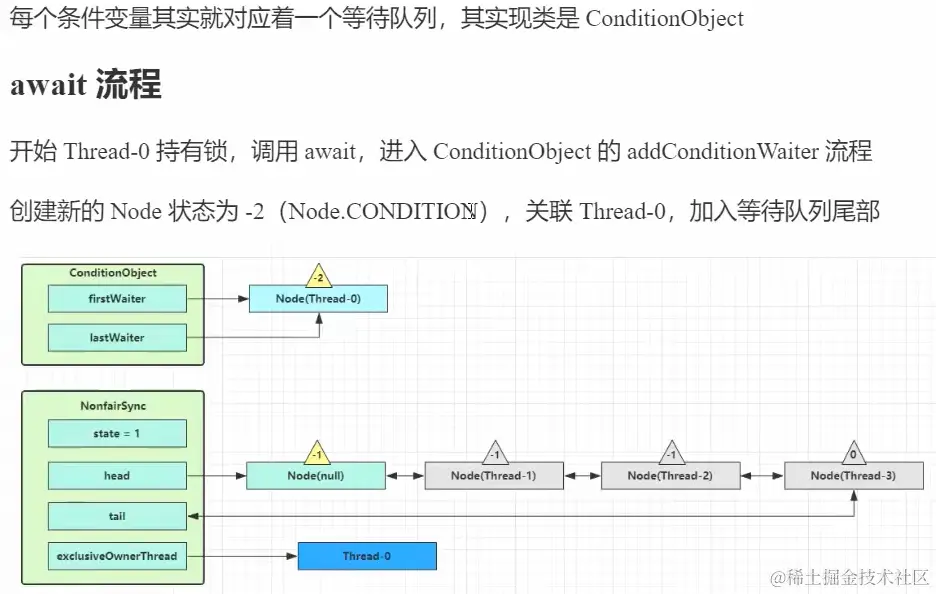 image-20230302133235421