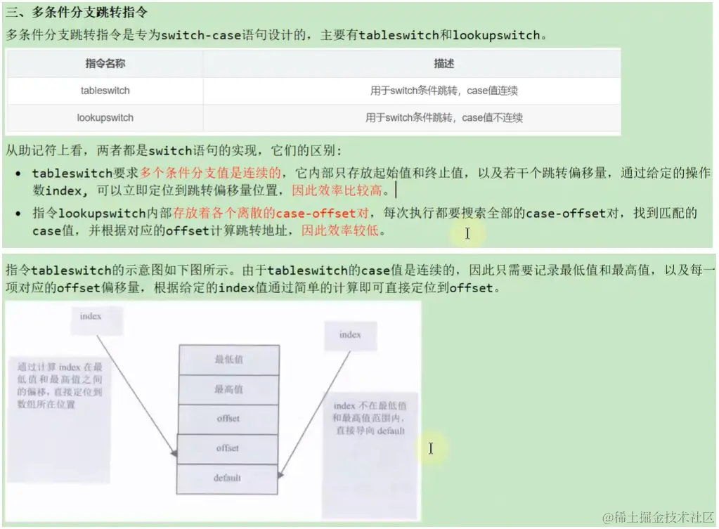 image-20230105210542017