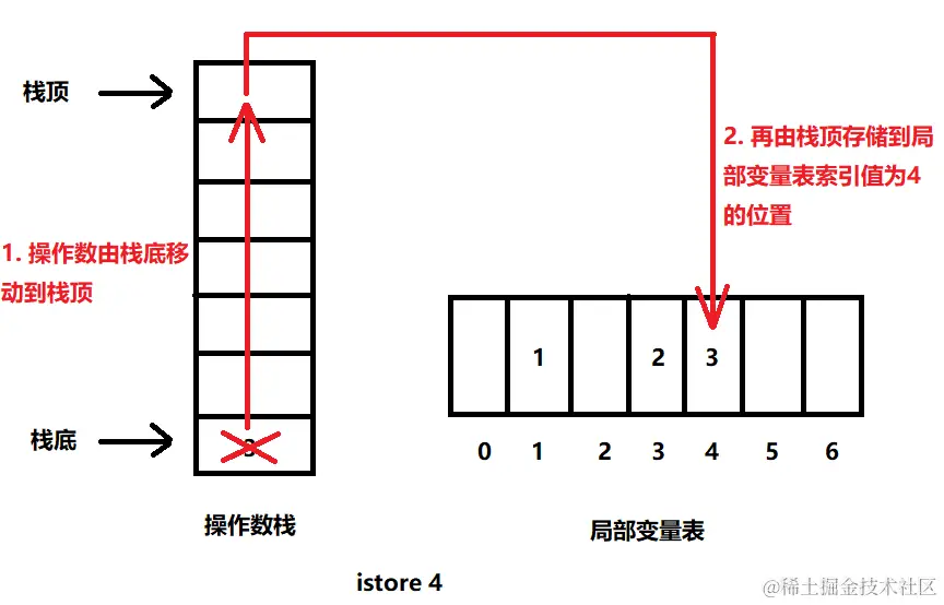 image-20231023184445793