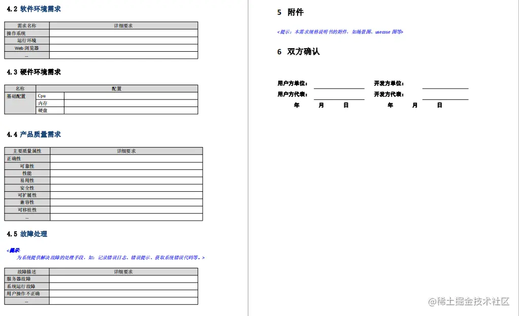 阿里软件测试技术专家熬夜一个月肝出「电商项目实战实操」