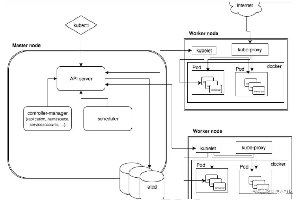 image-20200928103059652