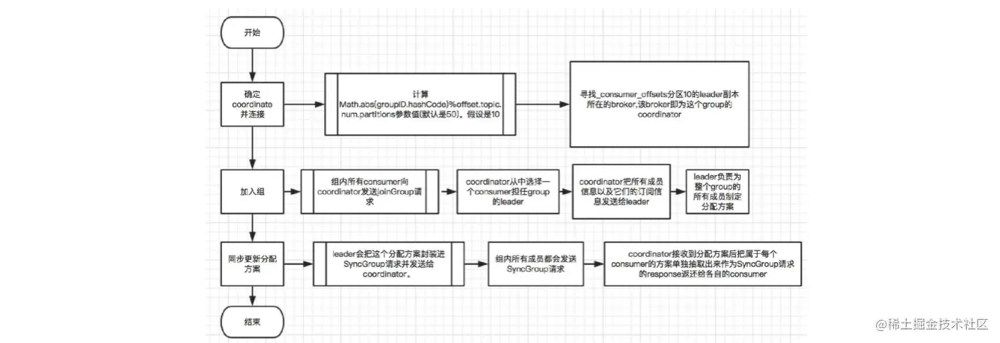 image-20220809140216861