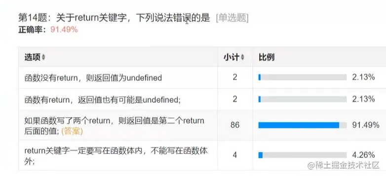 image-20220403101017560