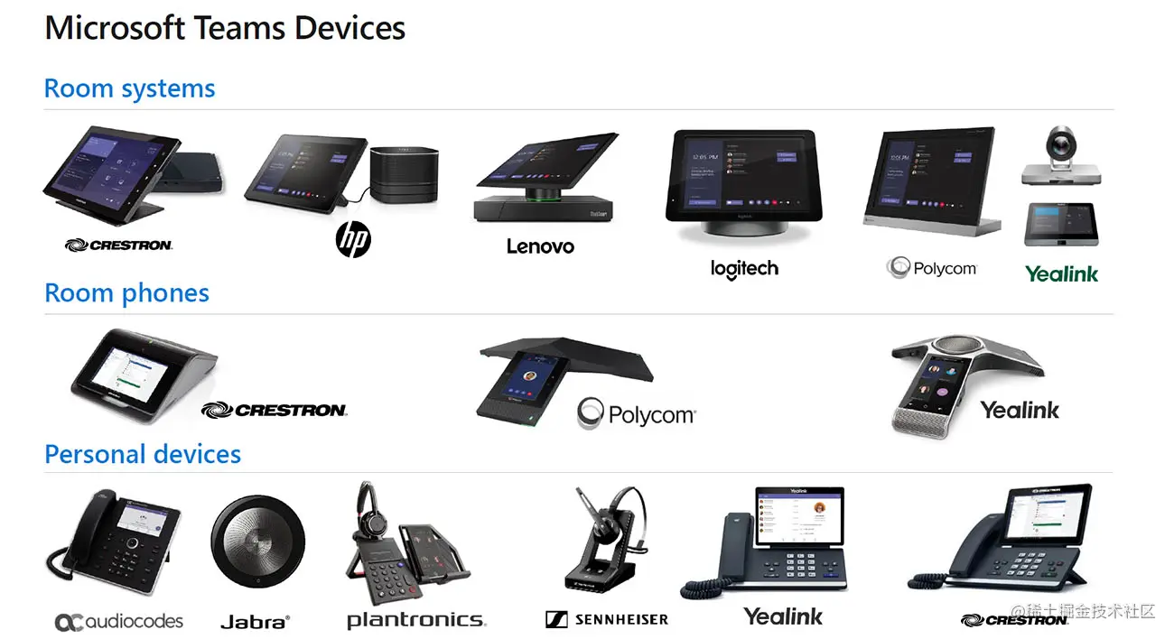 Teams电话系统种类