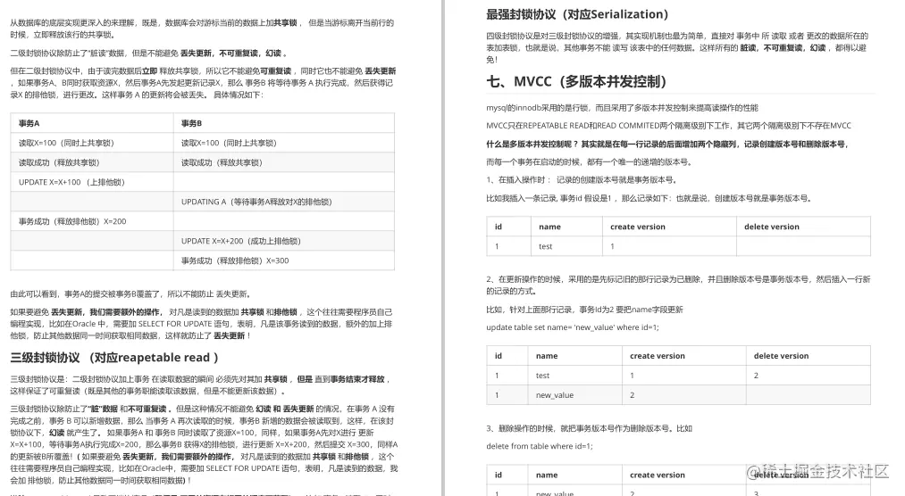 “阿里爸爸”又出全新大厂面试参考指南，GitHub点赞20k仅是开始