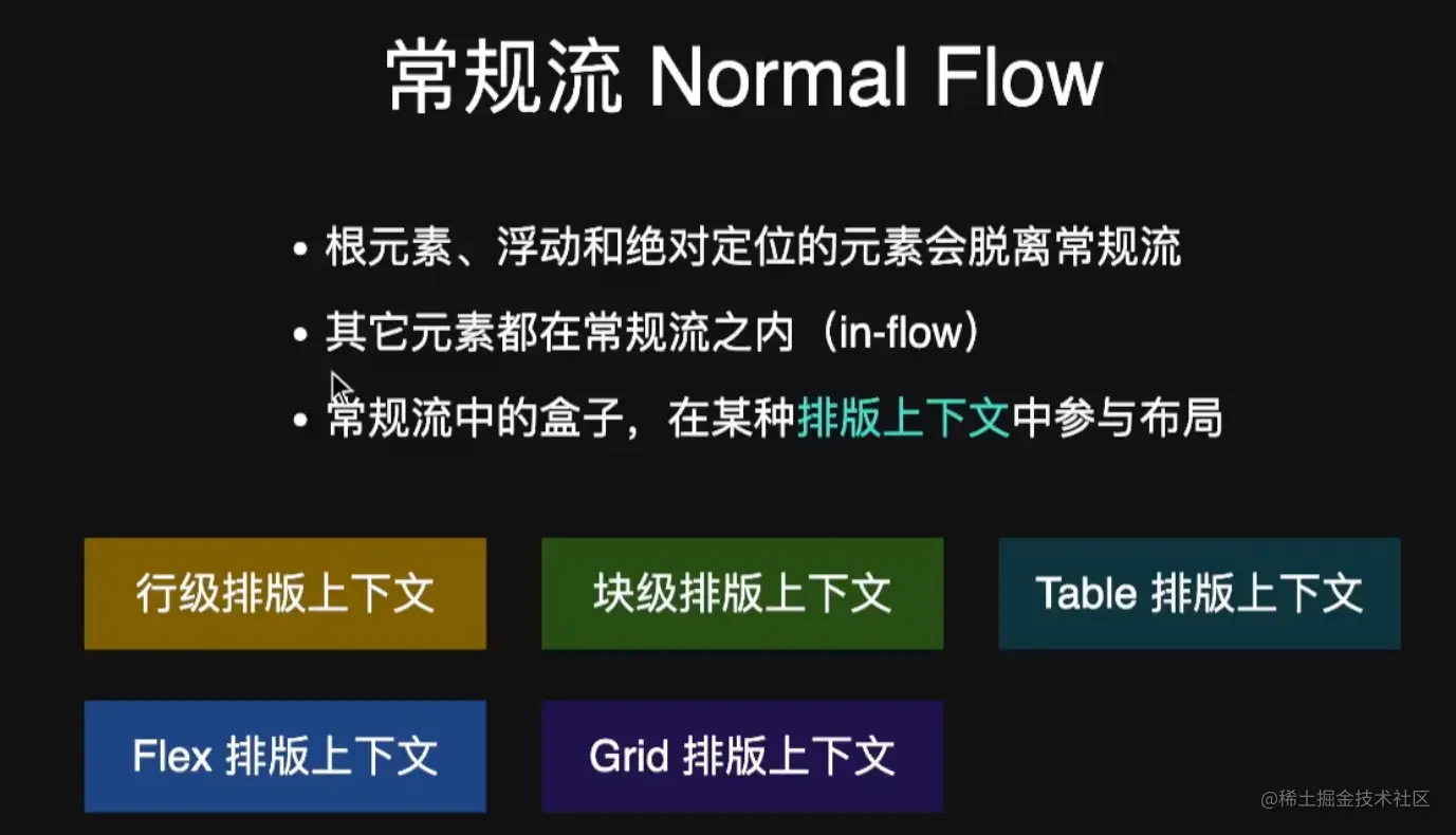 image-20220726214004401