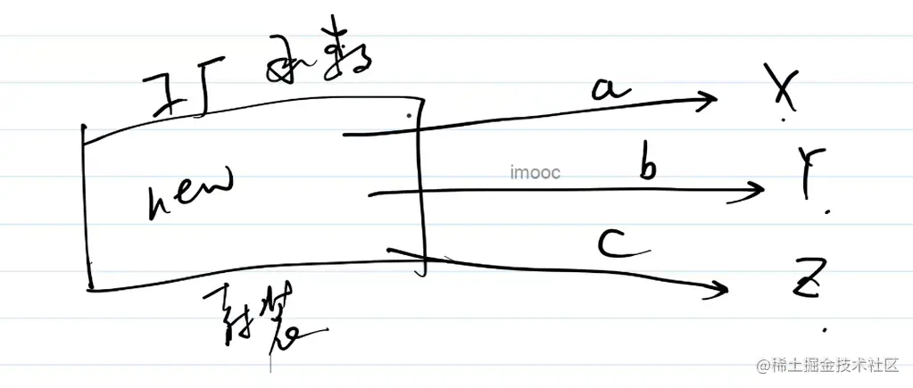 image-20230108112817827