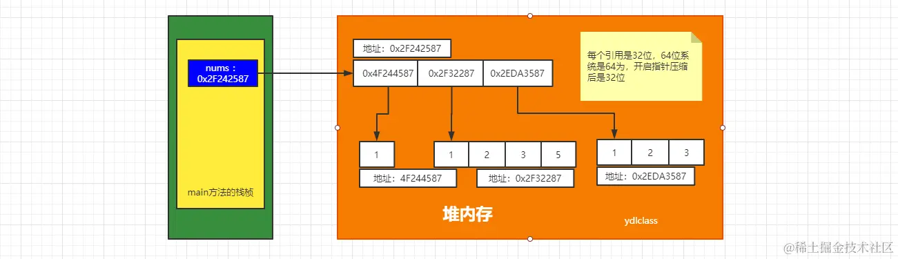 image-20210802172753104