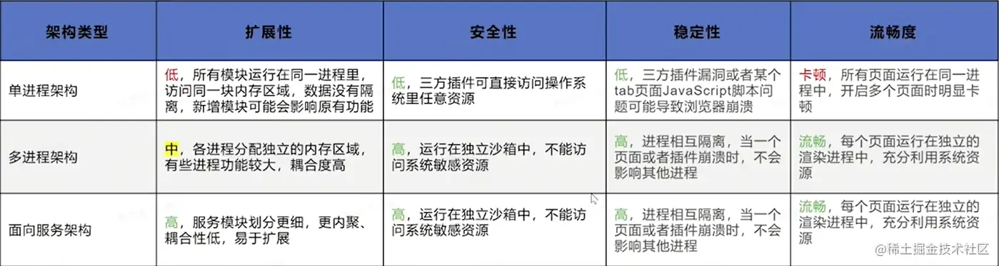 image-20230421143552173