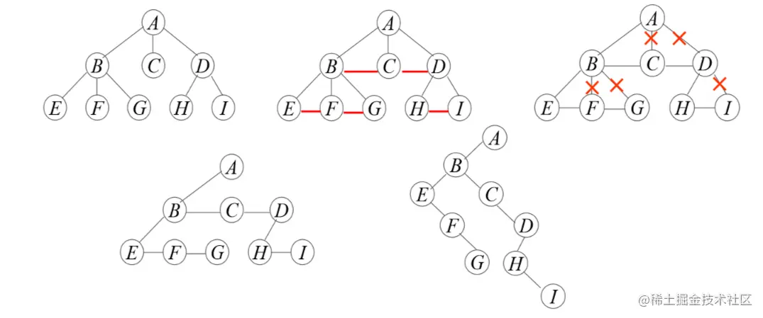 image-20210609132936133