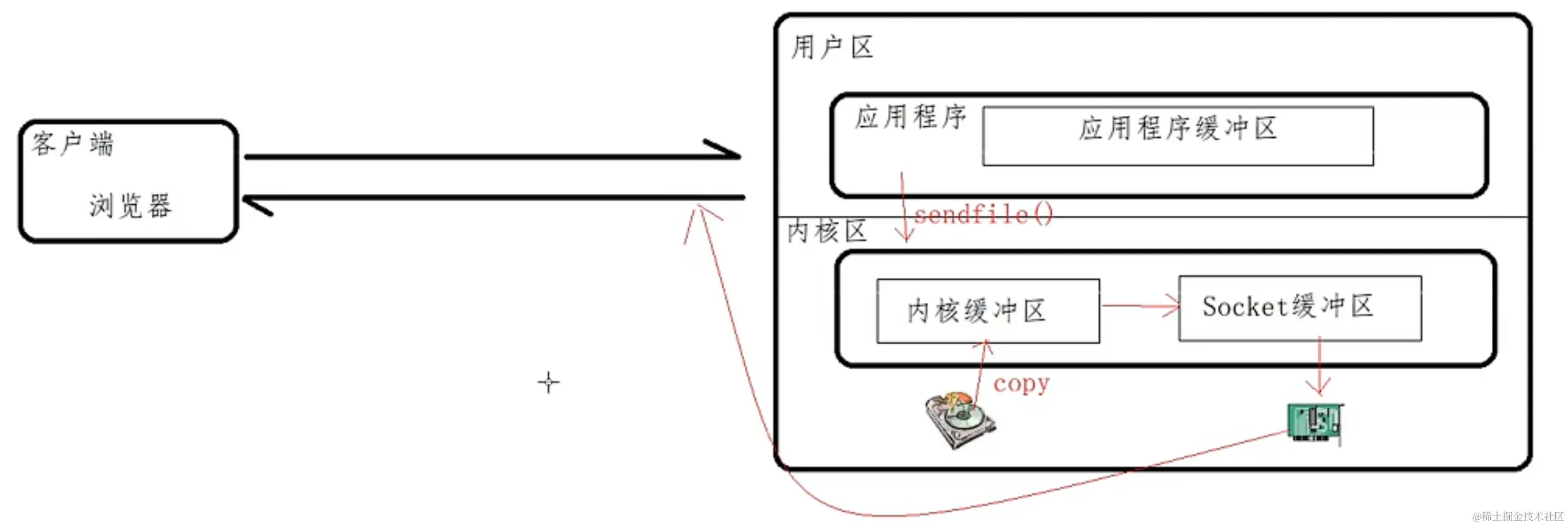 image-20221018080327028